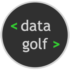 data golf blogs